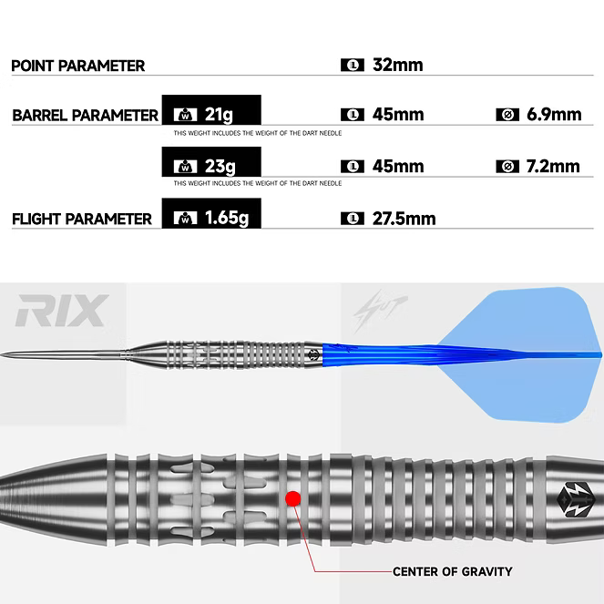 Caliburn RIX EZ-EVO 90 % tungsten-tikat