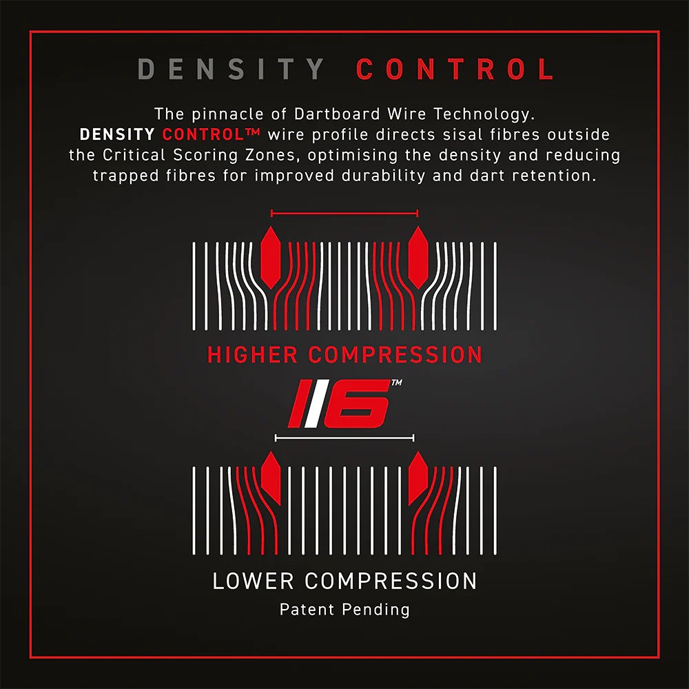 Winmau Blade 6 dual core dartstaulu