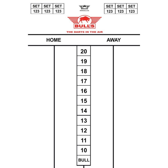 Bull`s Cella Starter Set - Kaikki valmiina samassa paketissa