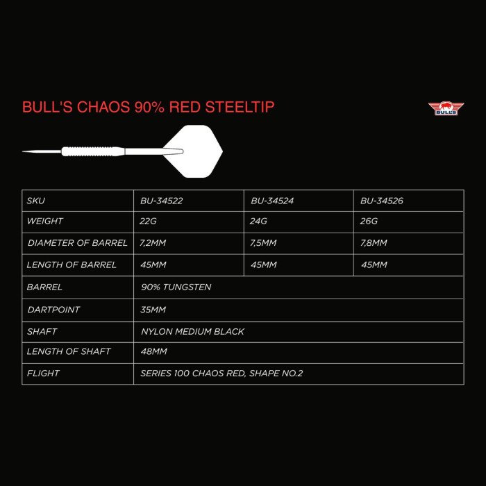 Bull's Chaos Red 90% tungsten 24g darts tikat
