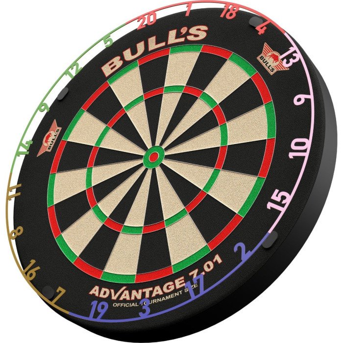 Bull's Number ring set - 5 väriä