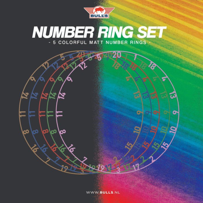 Bull's Number ring set - 5 väriä
