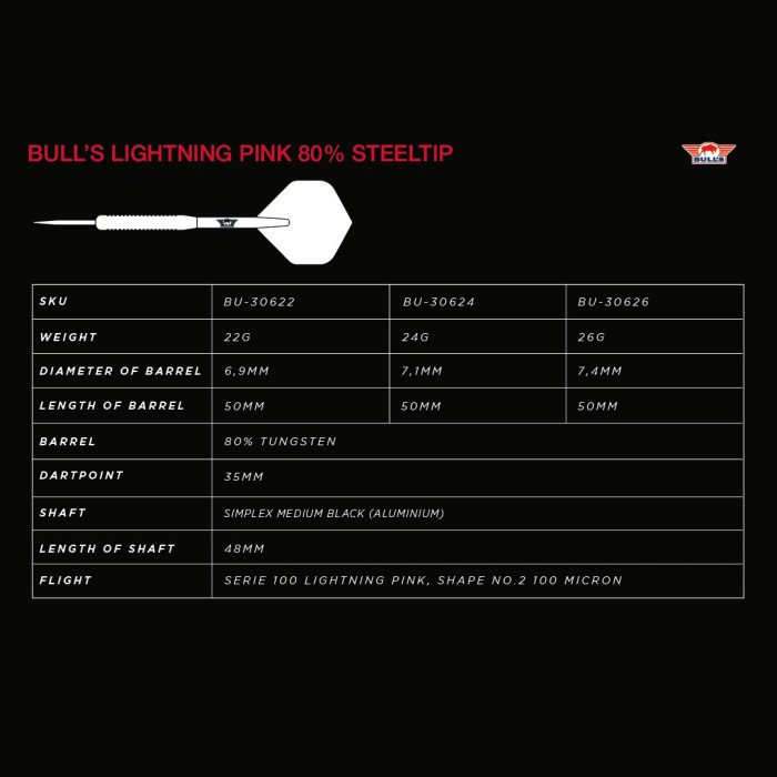 Bull's Lightning Pink 80% tungsten 26g darts tikat