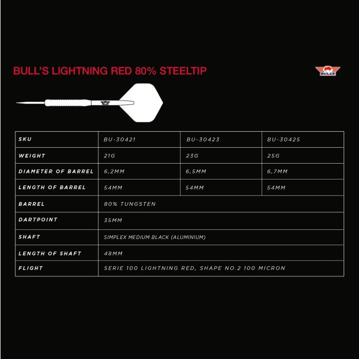 Bull's Lightning Red 80% tungsten 21g darts tikat