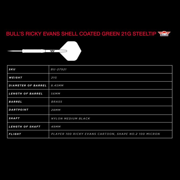 Bull's Ricky