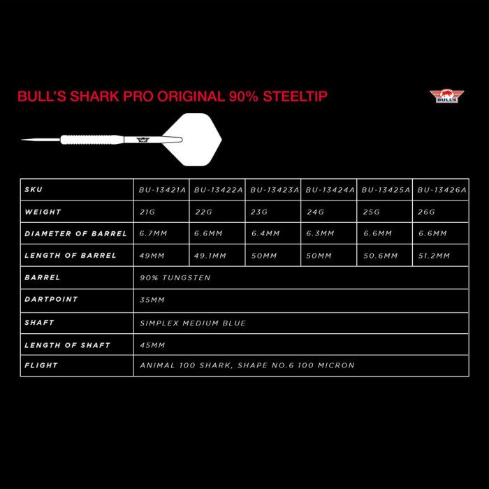 Bull's Shark Pro Original 90% tungsten 22g darts