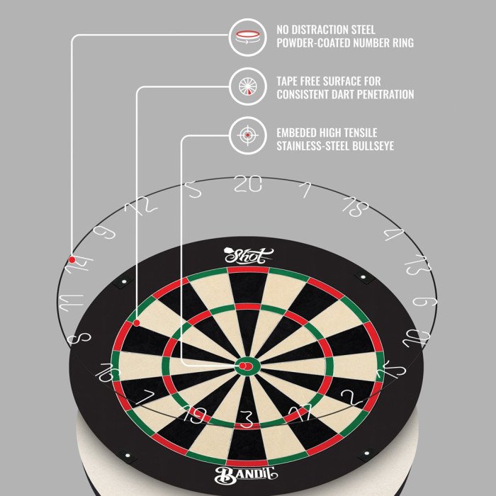 Shot Bandit Professional dart board