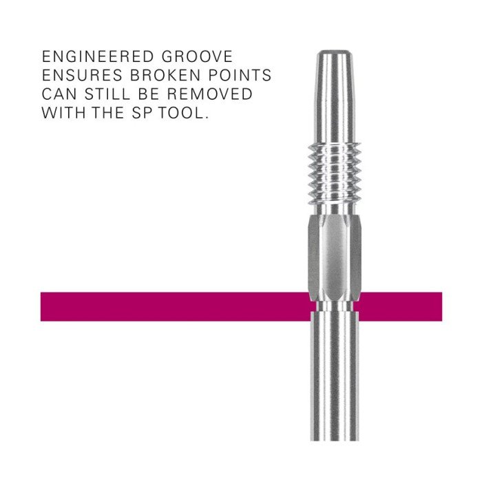 Target Swiss Point Premium Keychain Tool
