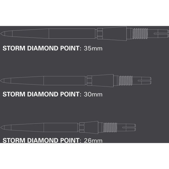 Target Swiss Points Storm Diamond Black terät 30mm