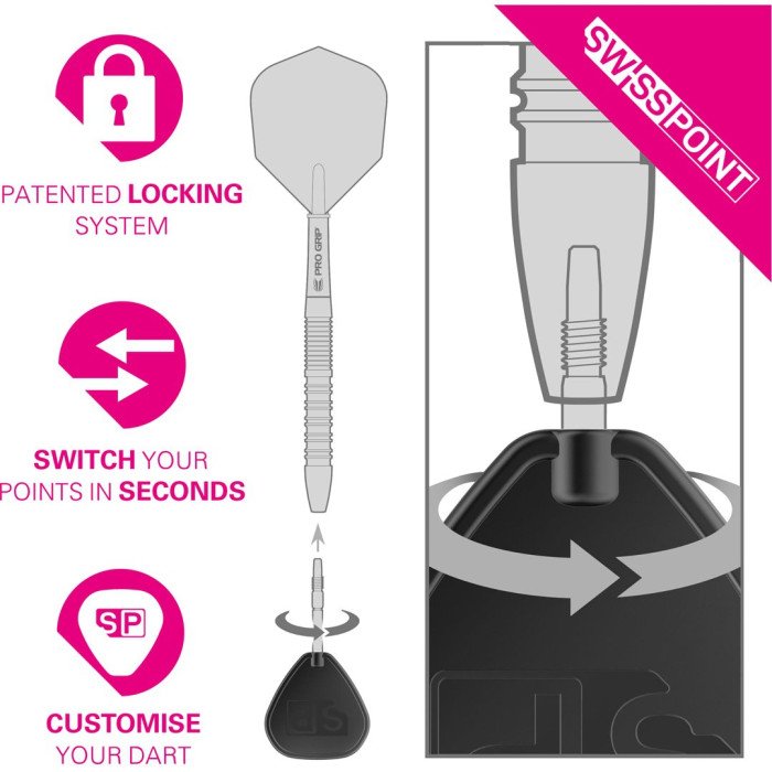 Target Swiss Point Storm Nano blades