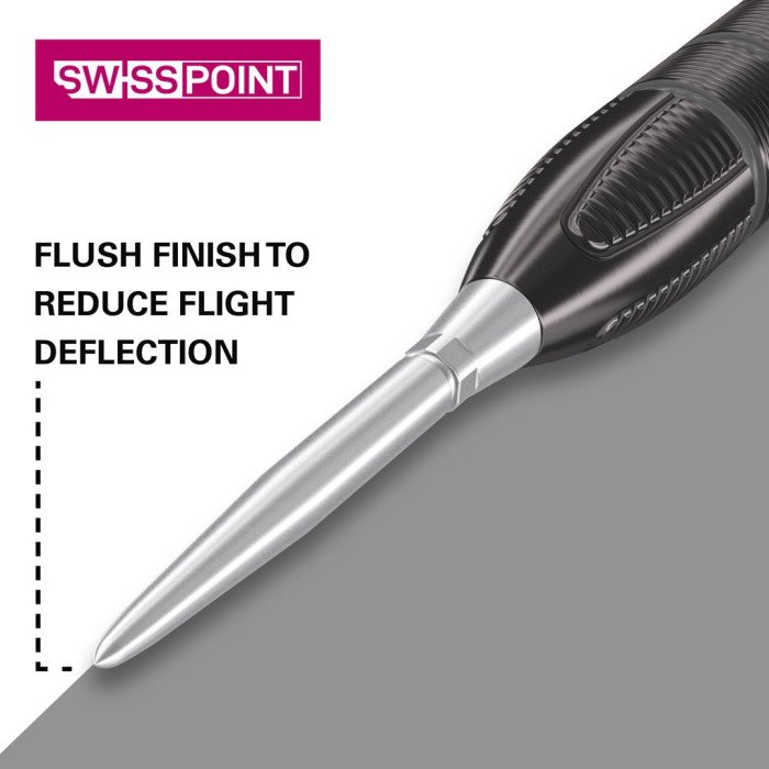 Target Swiss Point Storm terät 35mm