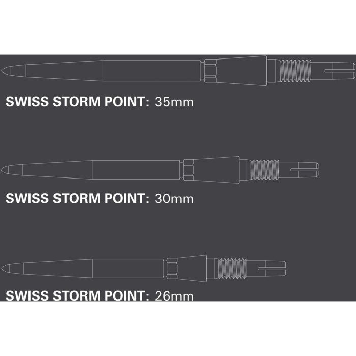 Target Swiss Point Storm terät 35mm