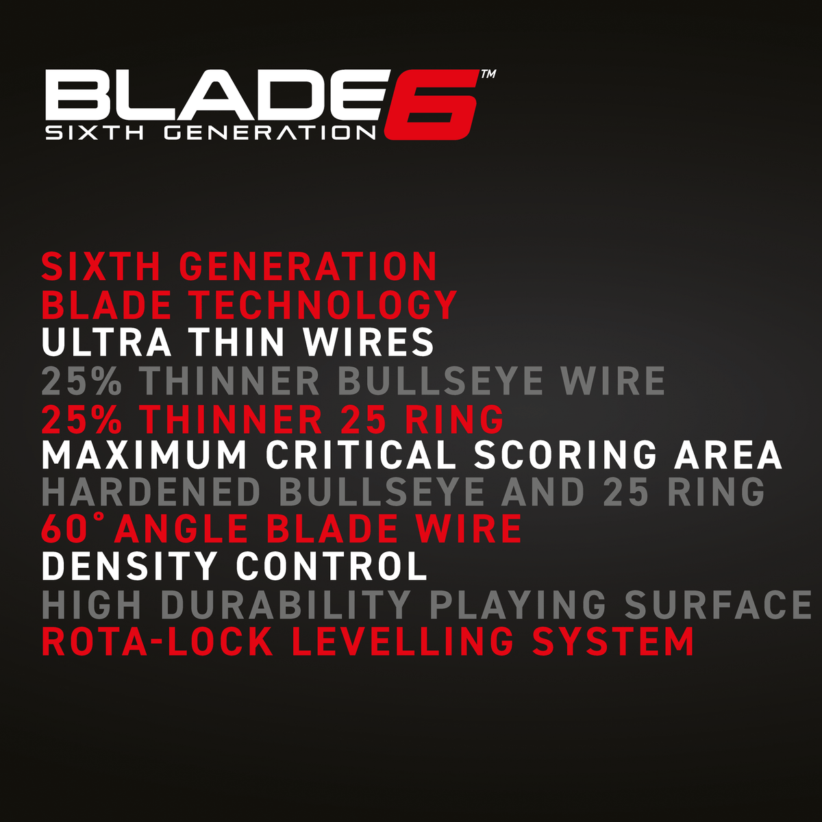 Winmau Blade 6 + Bull's Lumo 2 valo ja surround – paketti