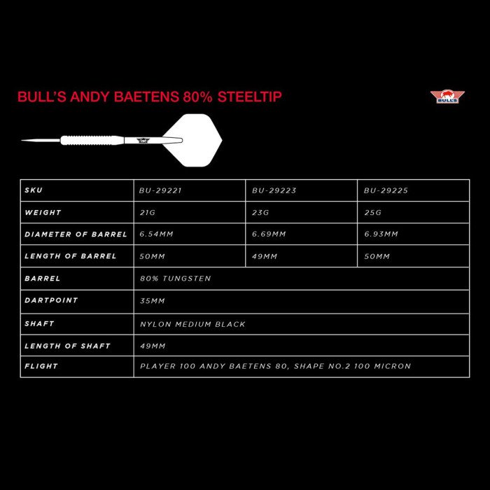 Bull's Andy Baetens 80% tungsten 21g darts tikat