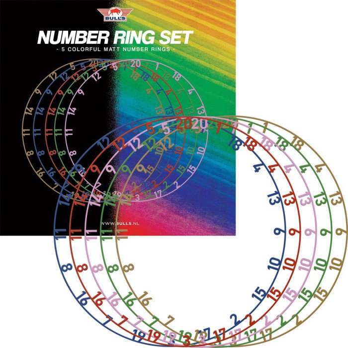 Bull's Number ring set - 5 väriä
