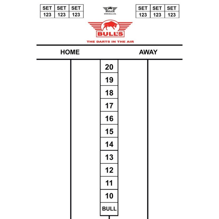 Bull`s Domus Professional set - valmis pro luokan paketti!