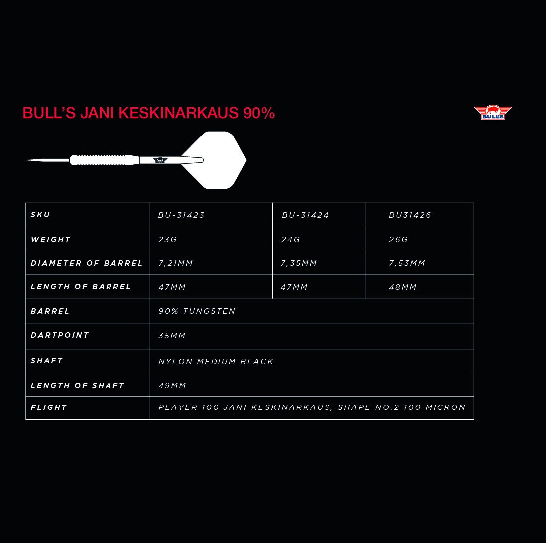Bull's Jani Medium 90% tungsten 23g darts