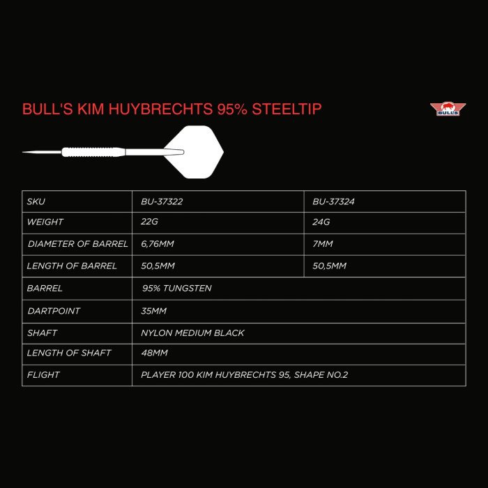 Bull's Kim Huybrechts Blue 95% tungsten 22g darts