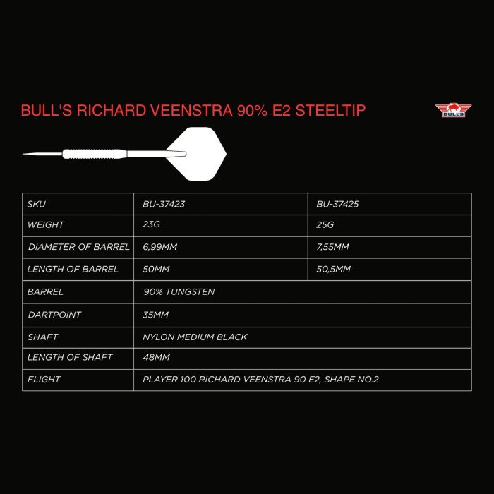 Bull's Richard Veenstra E2 90 % 23 g steeltip-tikat