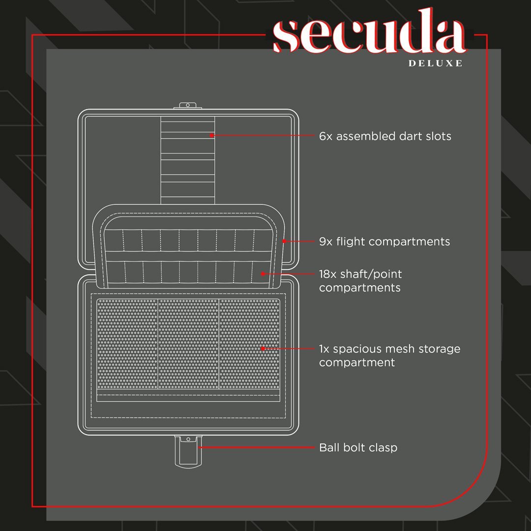 Bull's Secuda Deluxe – darts-kotelo