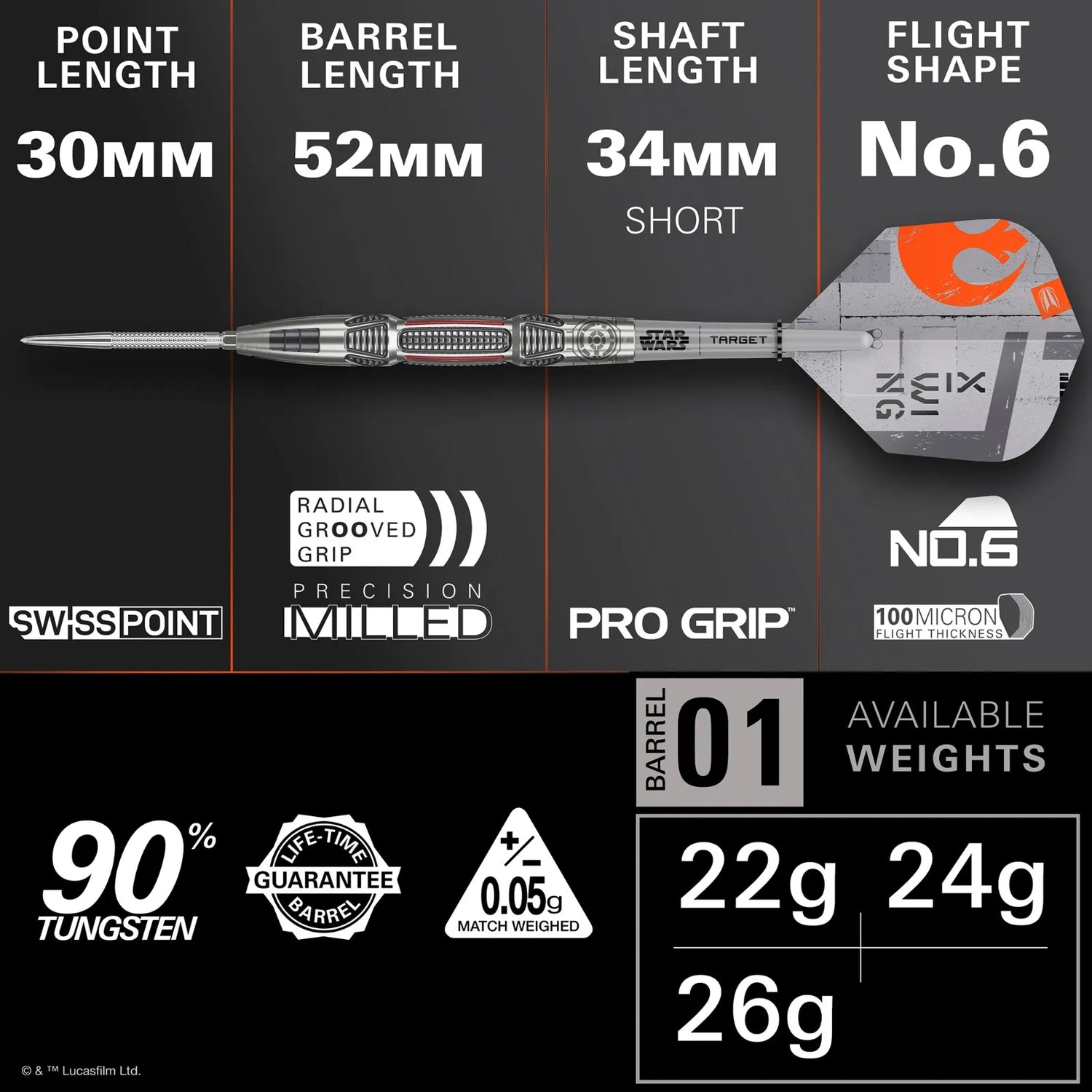 Target Star Wars X-Wing 22g 90% Swiss