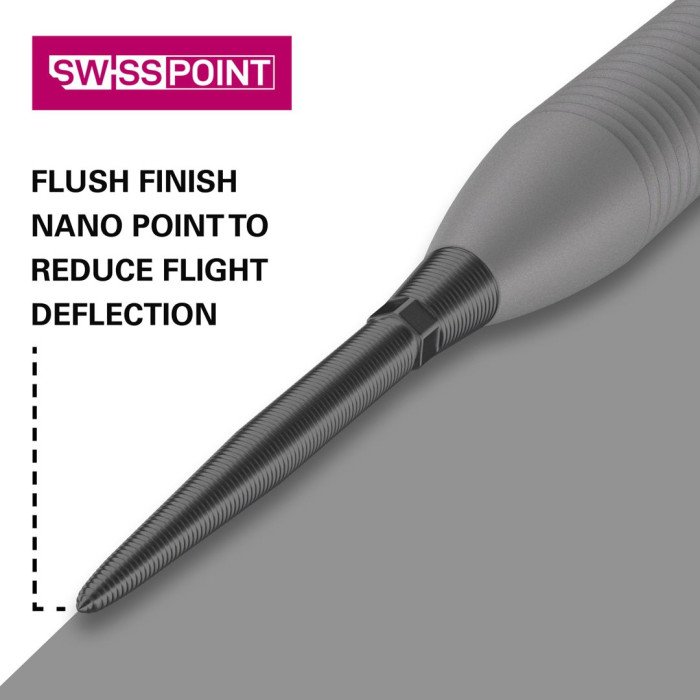 Target Storm Nano Silver terät 35mm
