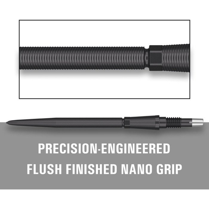 Target Swiss Point Storm Nano blades