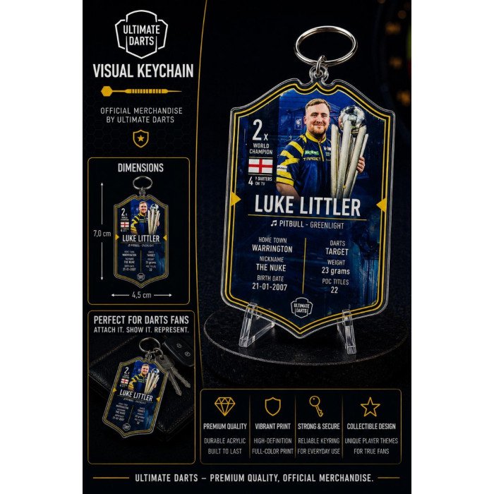 Ultimate Card - avaimenperät