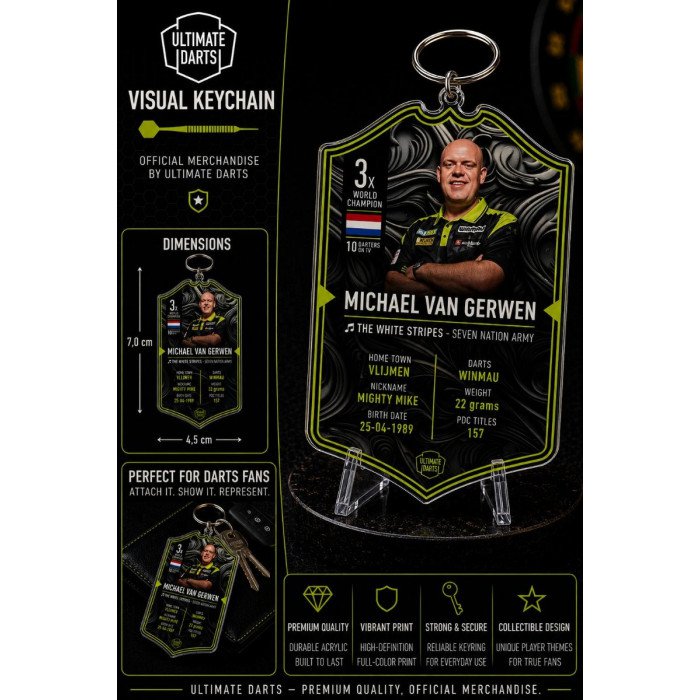Ultimate Card - avaimenperät