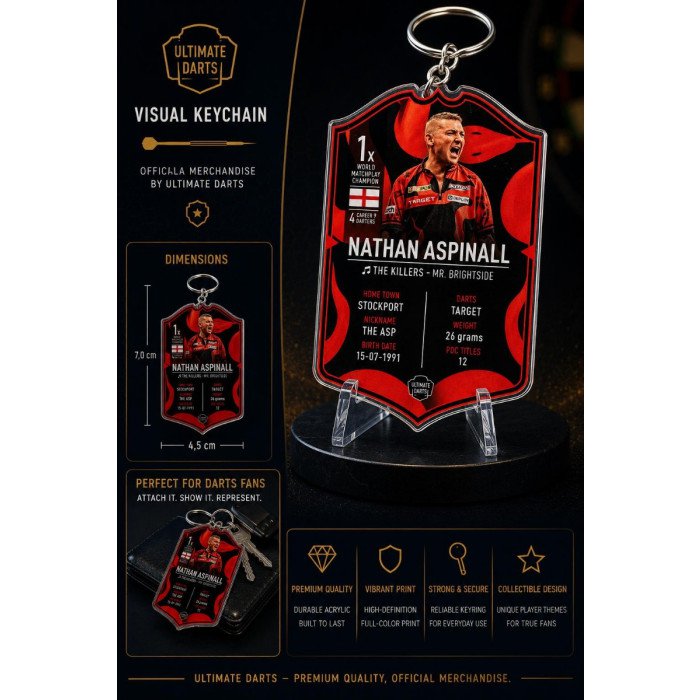 Ultimate Card - avaimenperät