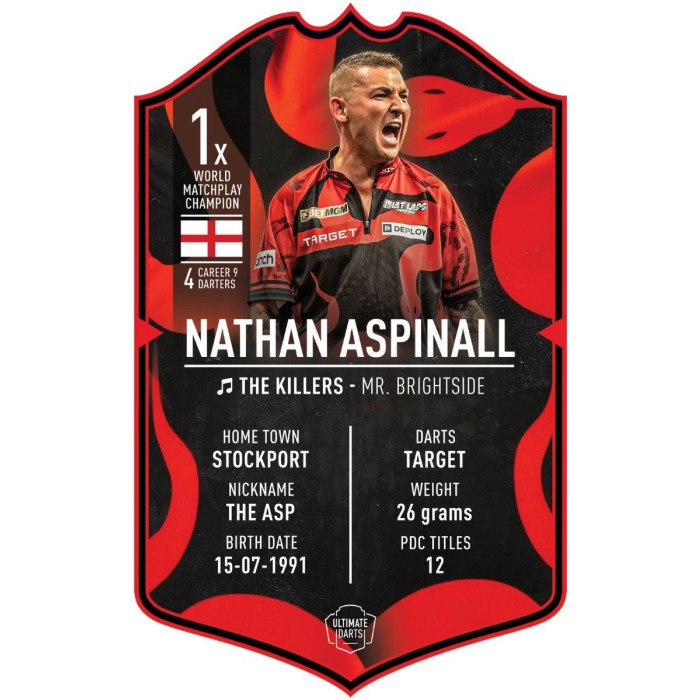 Ultimate Card - board